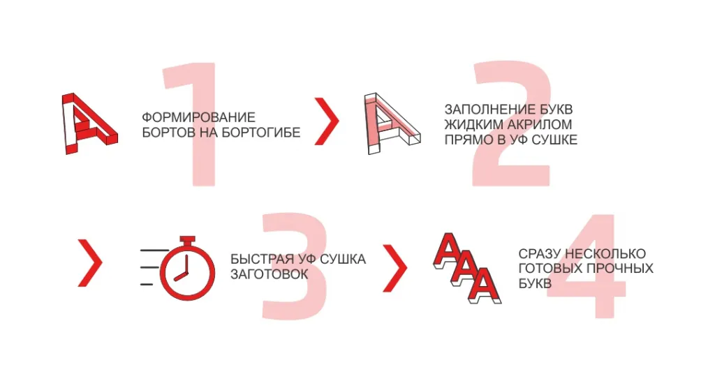 Ручная против.jpg